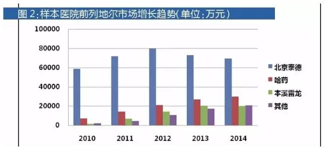 gdp在西方经济学名词解释_西方经济学微观部分 名词解释(3)