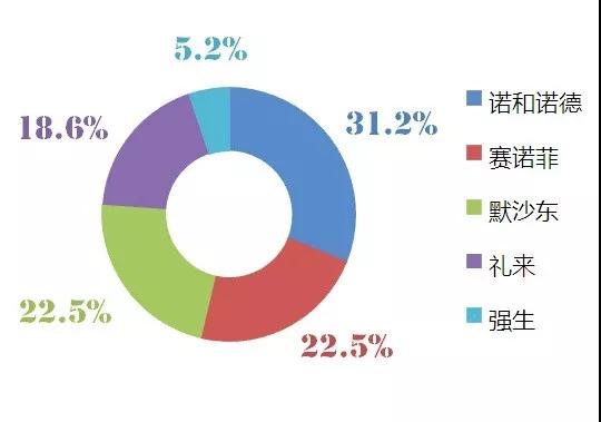 公益事业在社会发展中扮演着越来越重要的角色