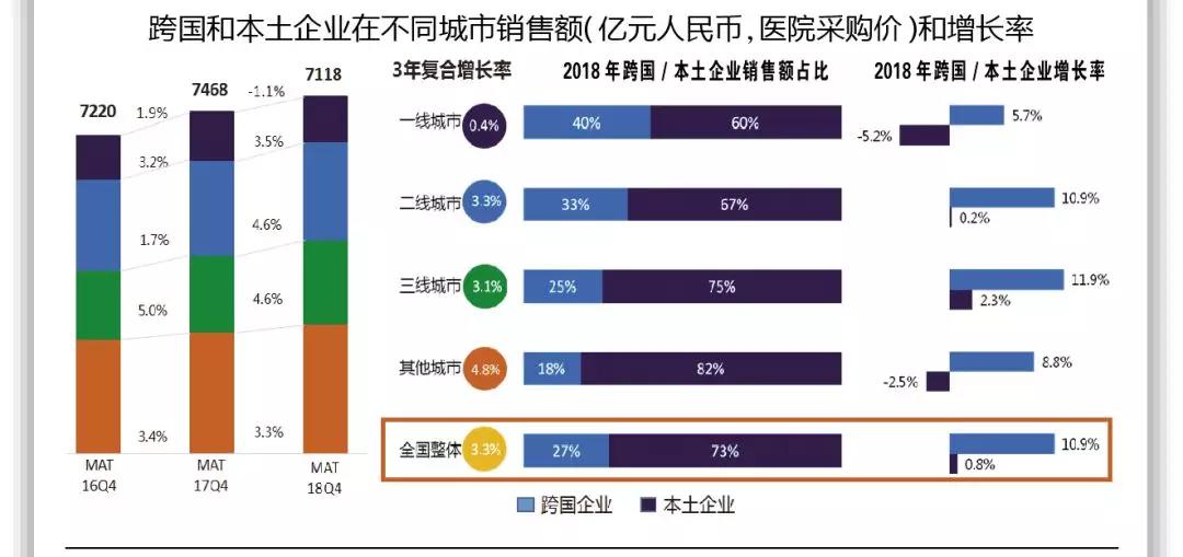 医药外企排名_外企德科图片